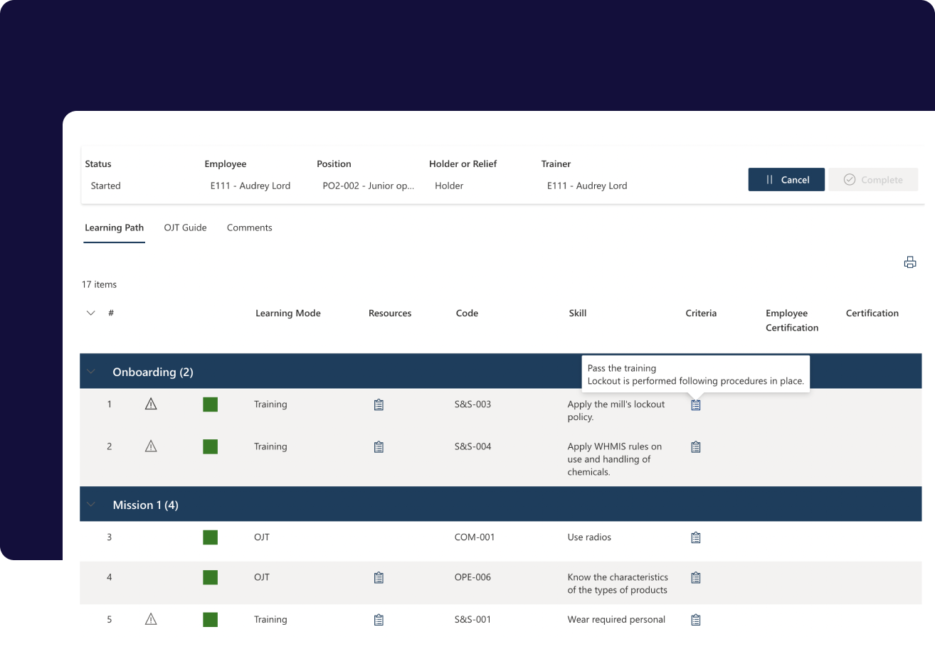 Axelleris software skilled workforce