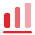 Insights into operational risks